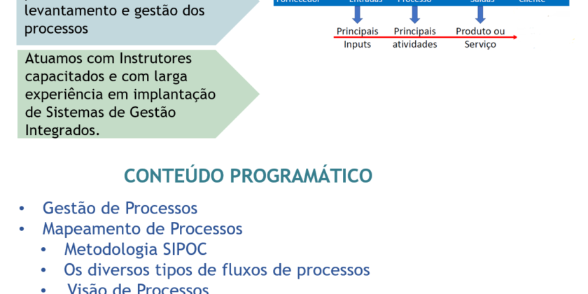 TREINAMENTO:  Mapeamento de Processo