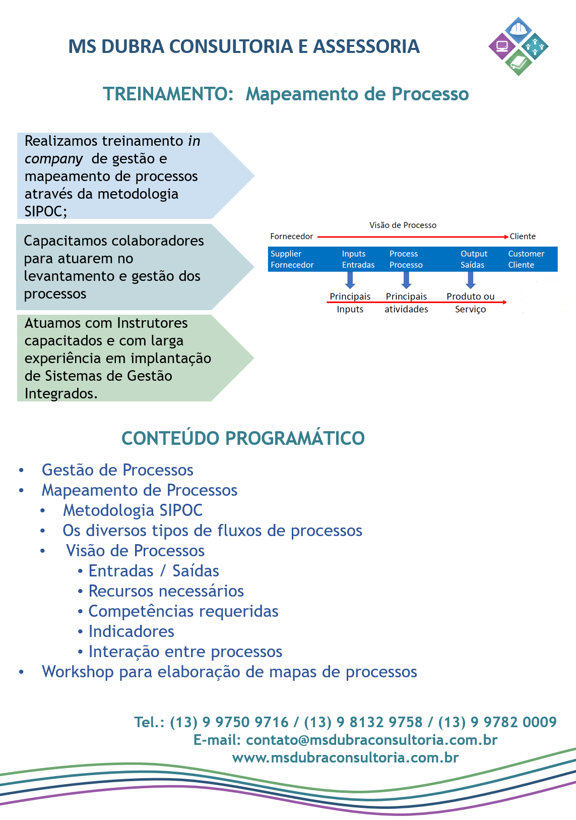 TREINAMENTO:  Mapeamento de Processo